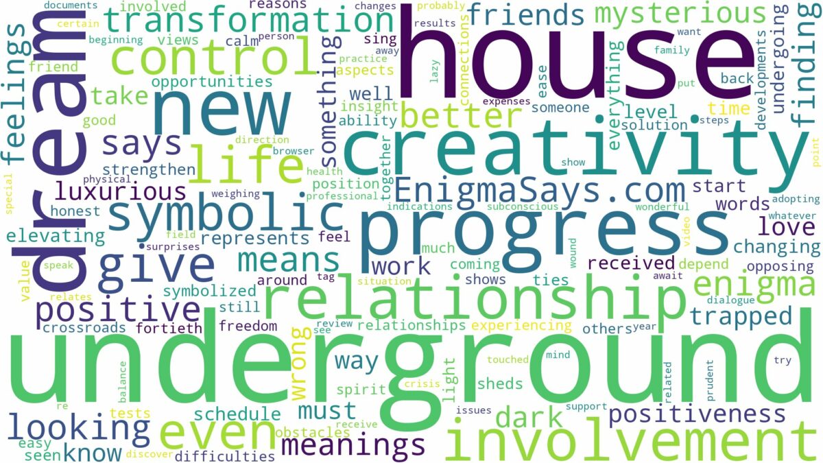 dream about underground house and related dreams with their meanings in a word cloud