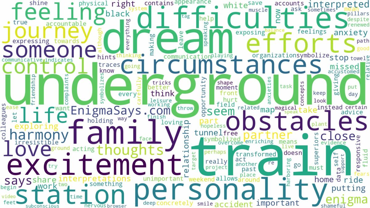 dream about underground train and related dreams with their meanings in a word cloud