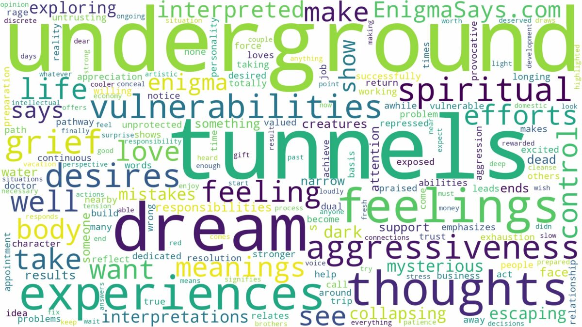 dream about underground tunnels and related dreams with their meanings in a word cloud