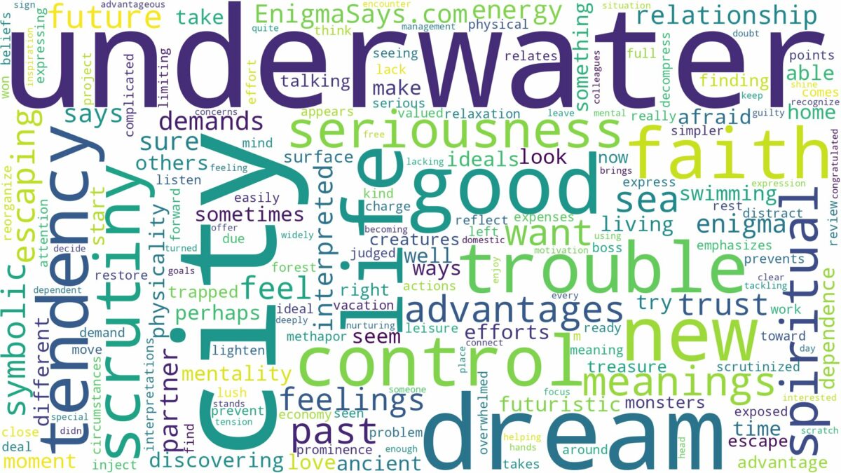 dream about underwater city and related dreams with their meanings in a word cloud