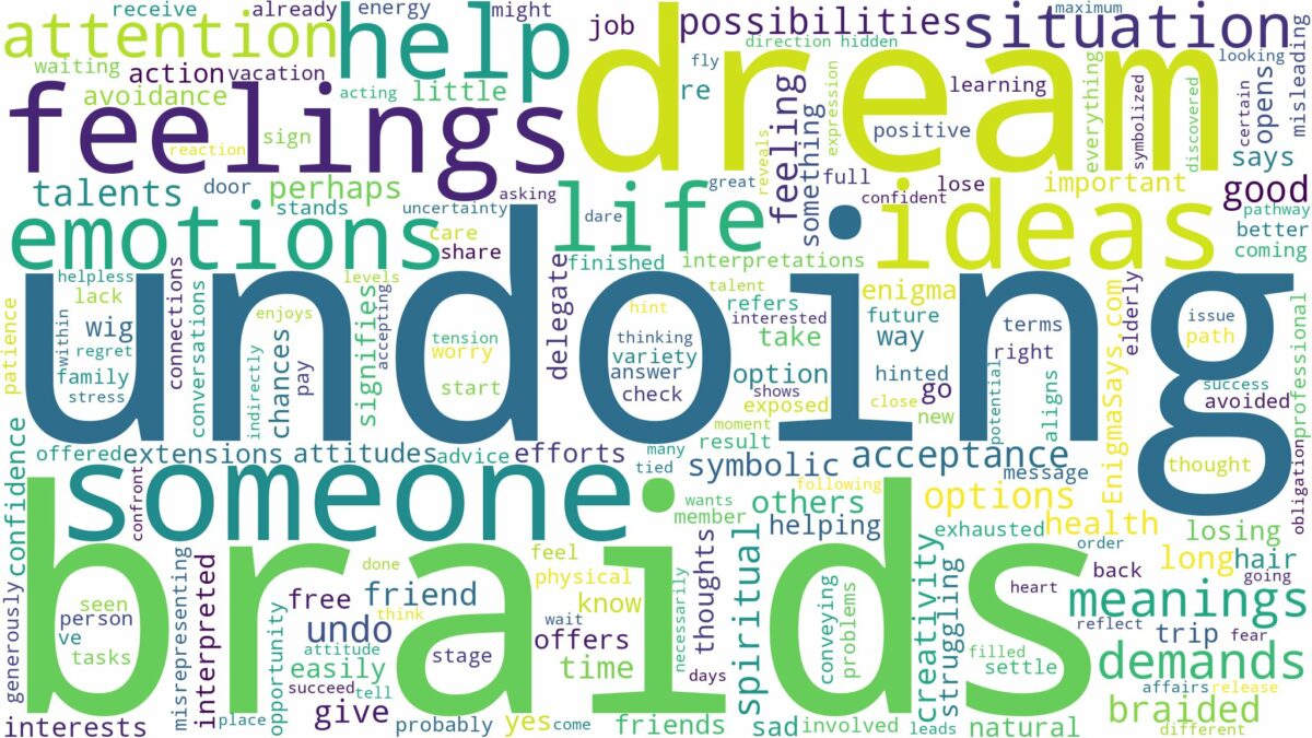 dream of undoing braids and related dreams with their meanings in a word cloud