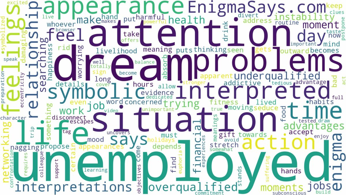 dream about unemployed and related dreams with their meanings in a word cloud