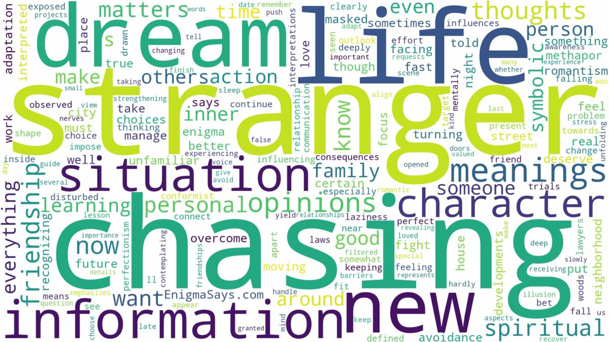 dreaming of a stranger chasing you and related dreams with their meanings in a word cloud