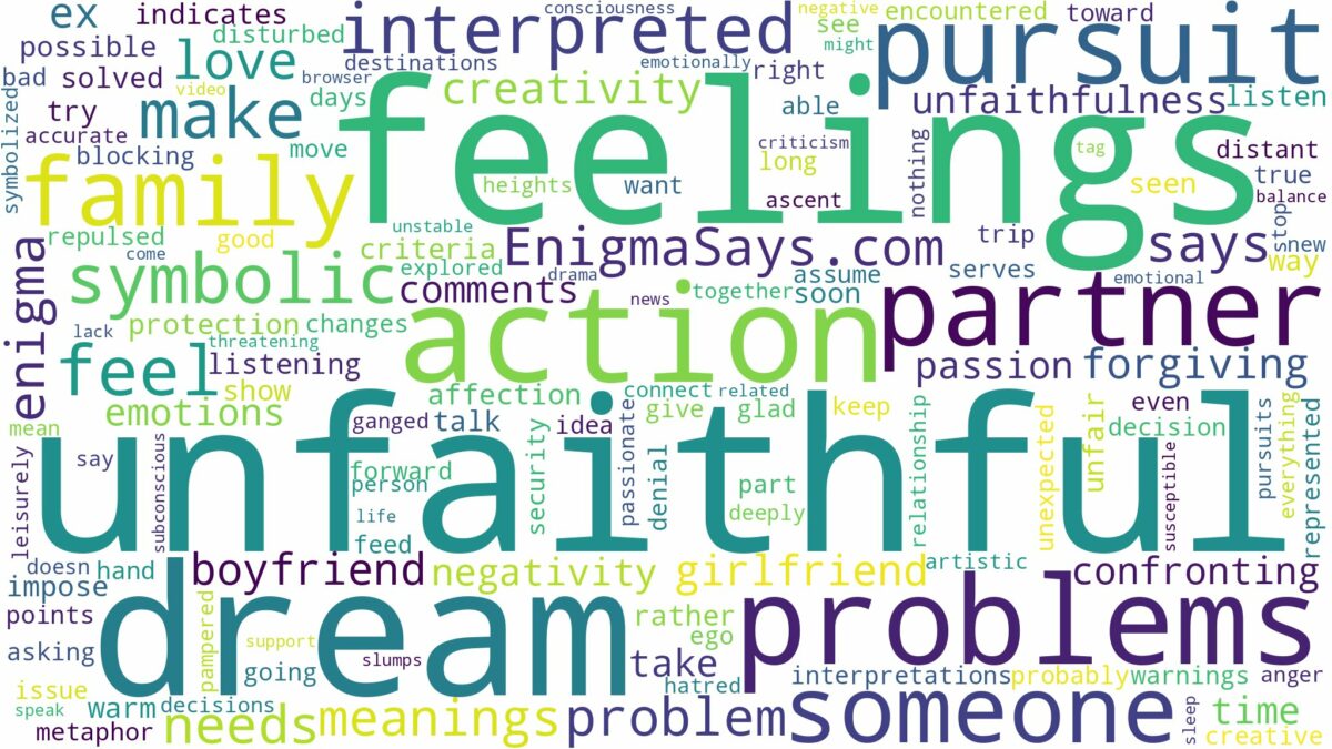 dream about unfaithful and related dreams with their meanings in a word cloud