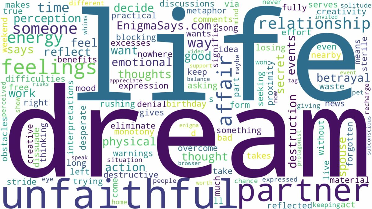 dream about unfaithful partner and related dreams with their meanings in a word cloud