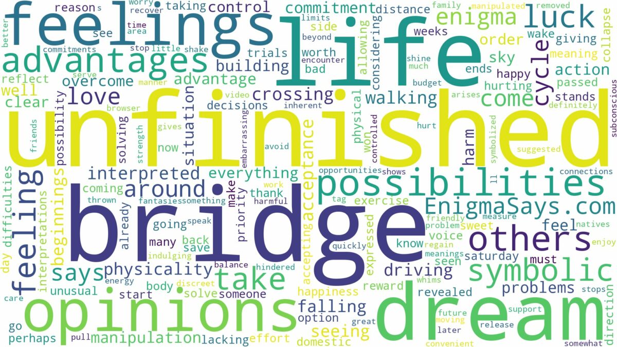 dream about unfinished bridge and related dreams with their meanings in a word cloud