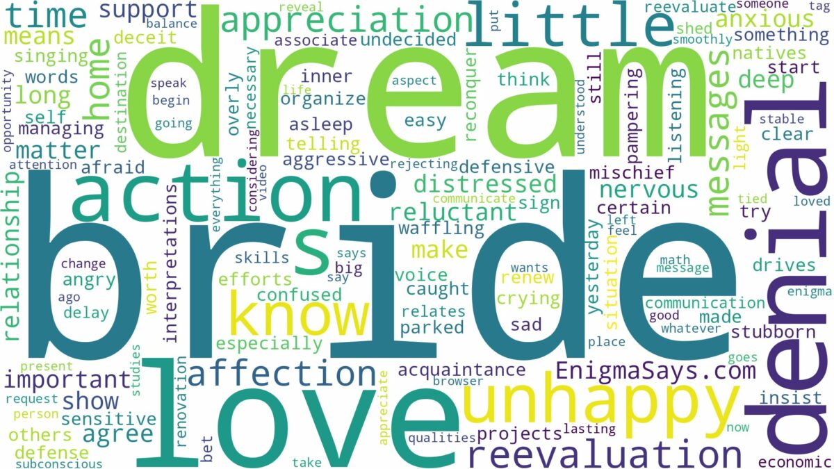 dream about unhappy bride and related dreams with their meanings in a word cloud