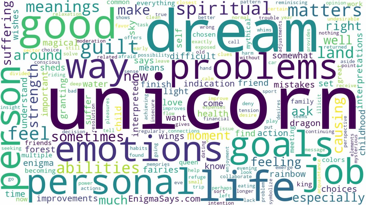 dream about unicorn and related dreams with their meanings in a word cloud