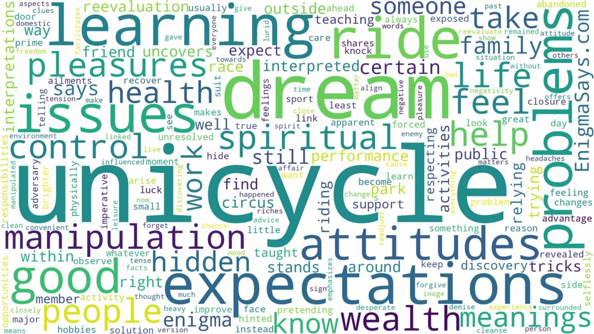 dream about unicycle and related dreams with their meanings in a word cloud