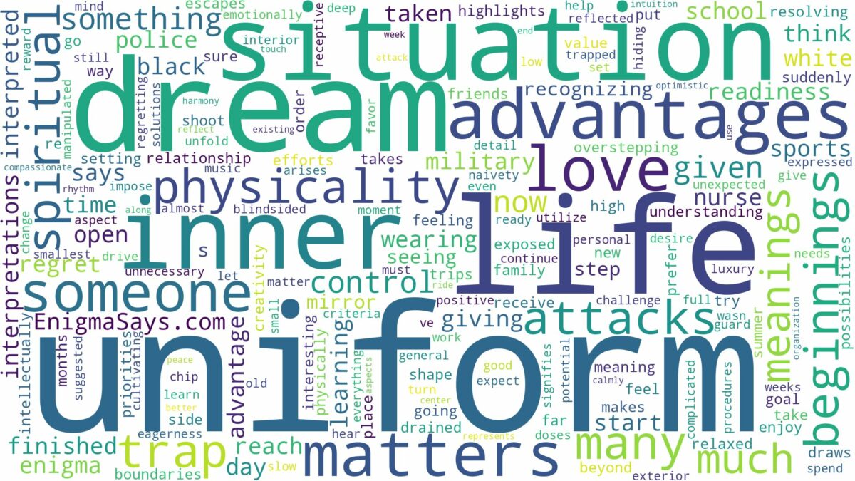 dream about uniform and related dreams with their meanings in a word cloud