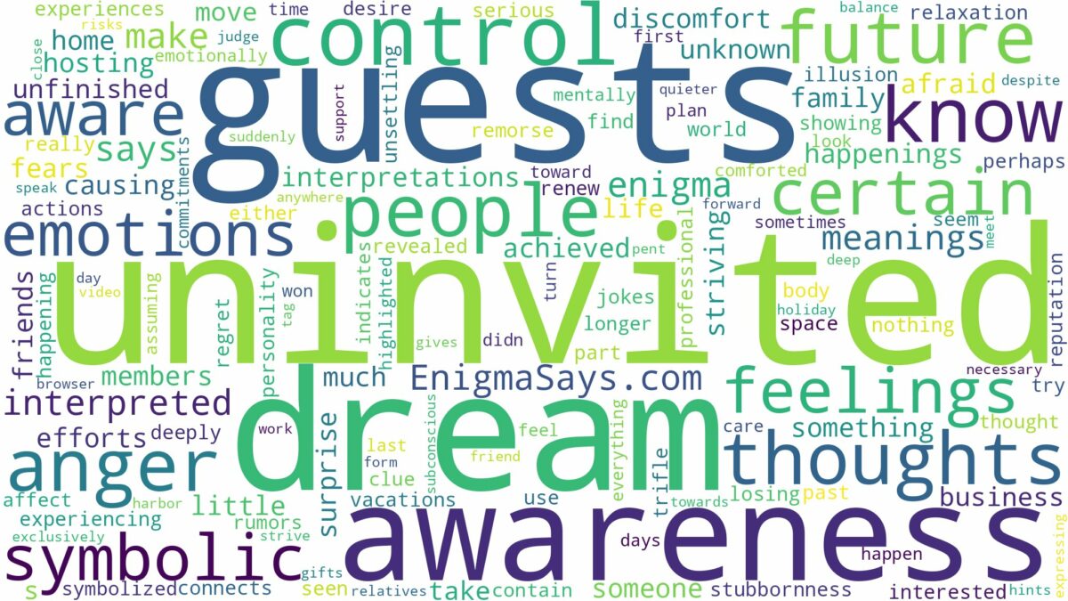 dream about uninvited guests and related dreams with their meanings in a word cloud