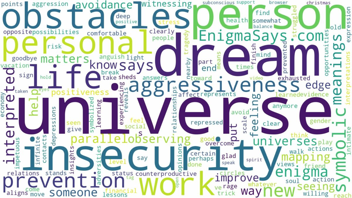 dream about universe and related dreams with their meanings in a word cloud