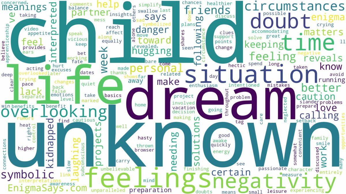 dream about unknown child and related dreams with their meanings in a word cloud