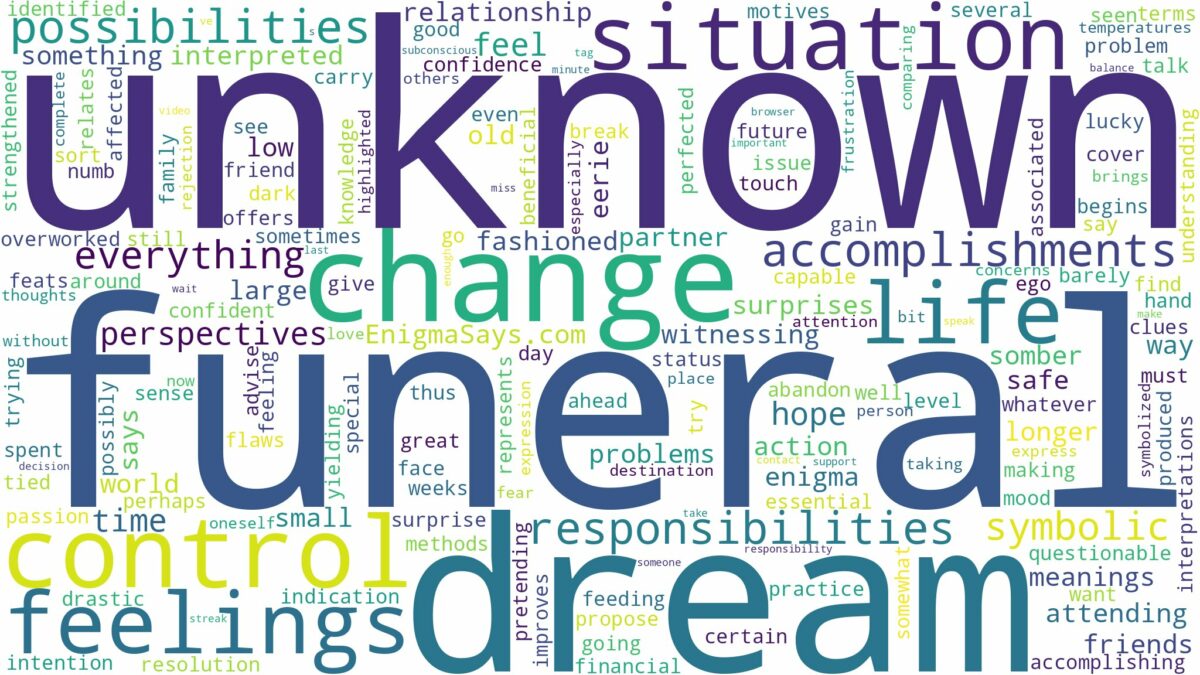 dream about unknown funeral and related dreams with their meanings in a word cloud