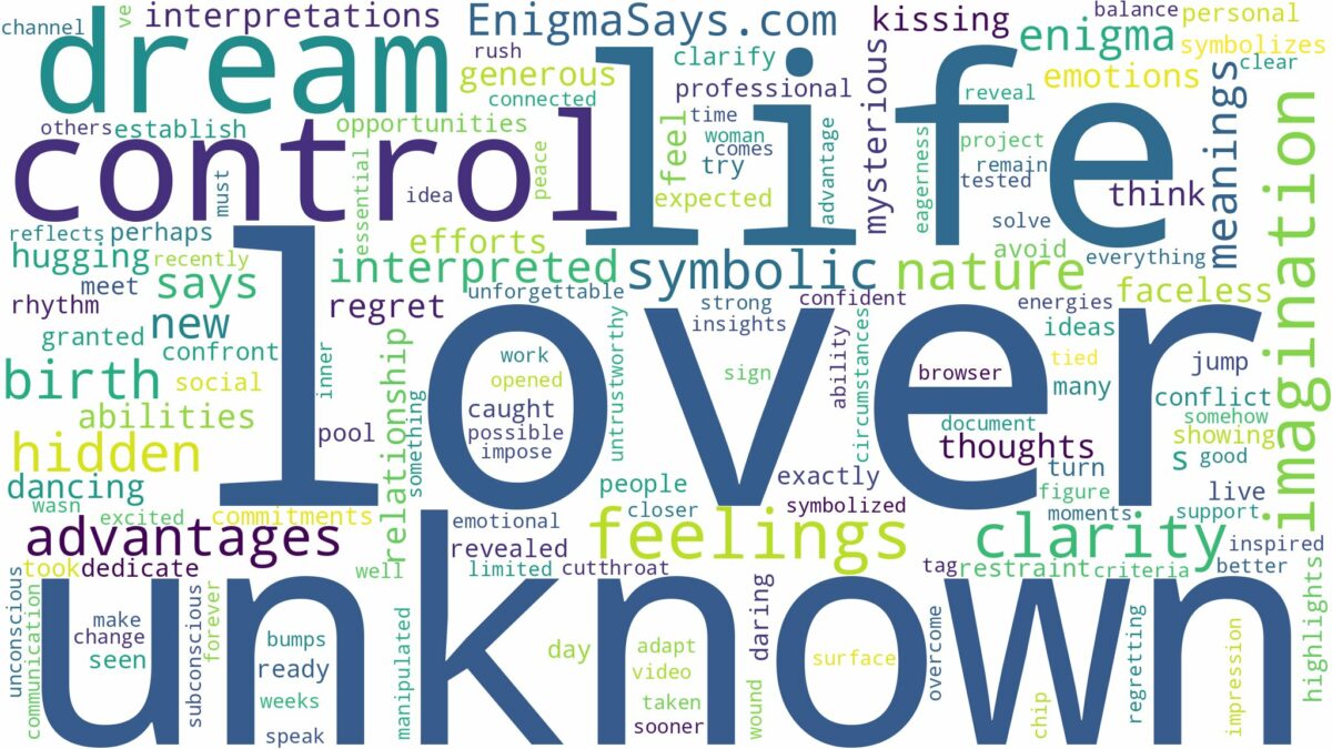 dream about unknown lover and related dreams with their meanings in a word cloud