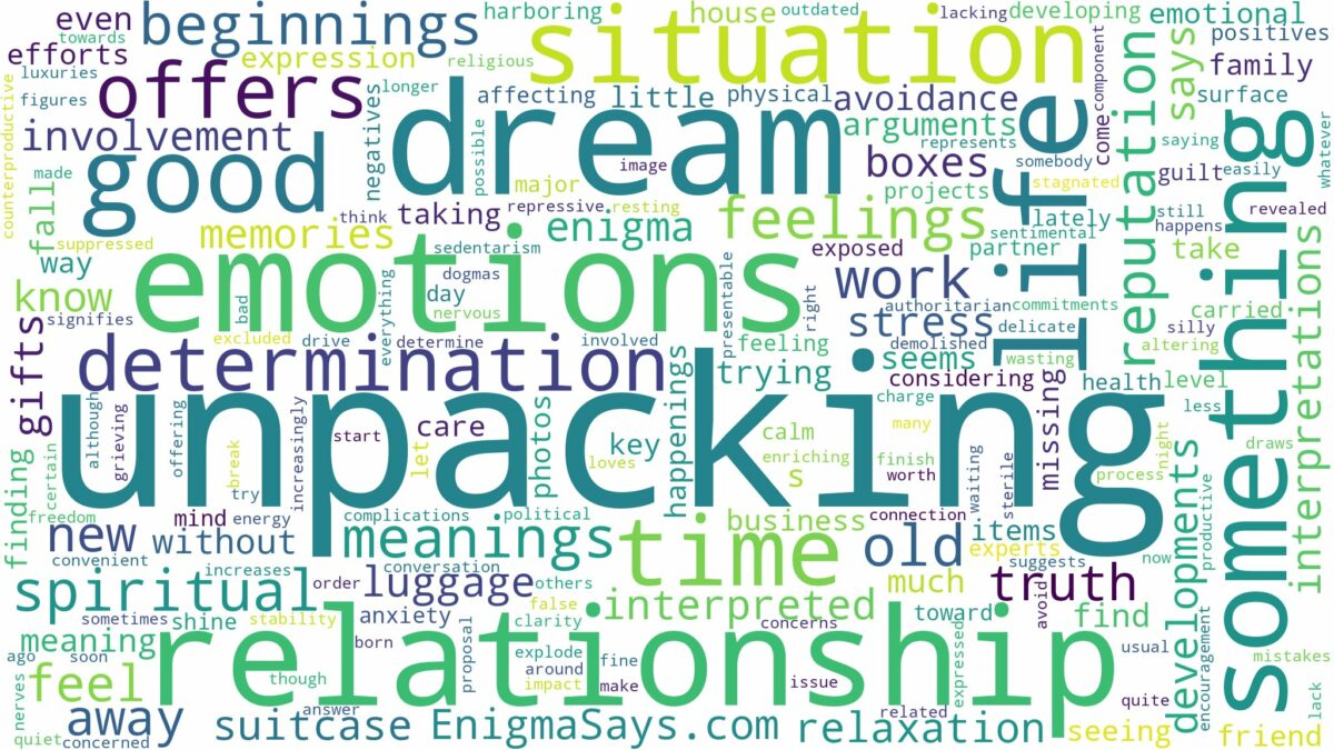 dream of unpacking and related dreams with their meanings in a word cloud