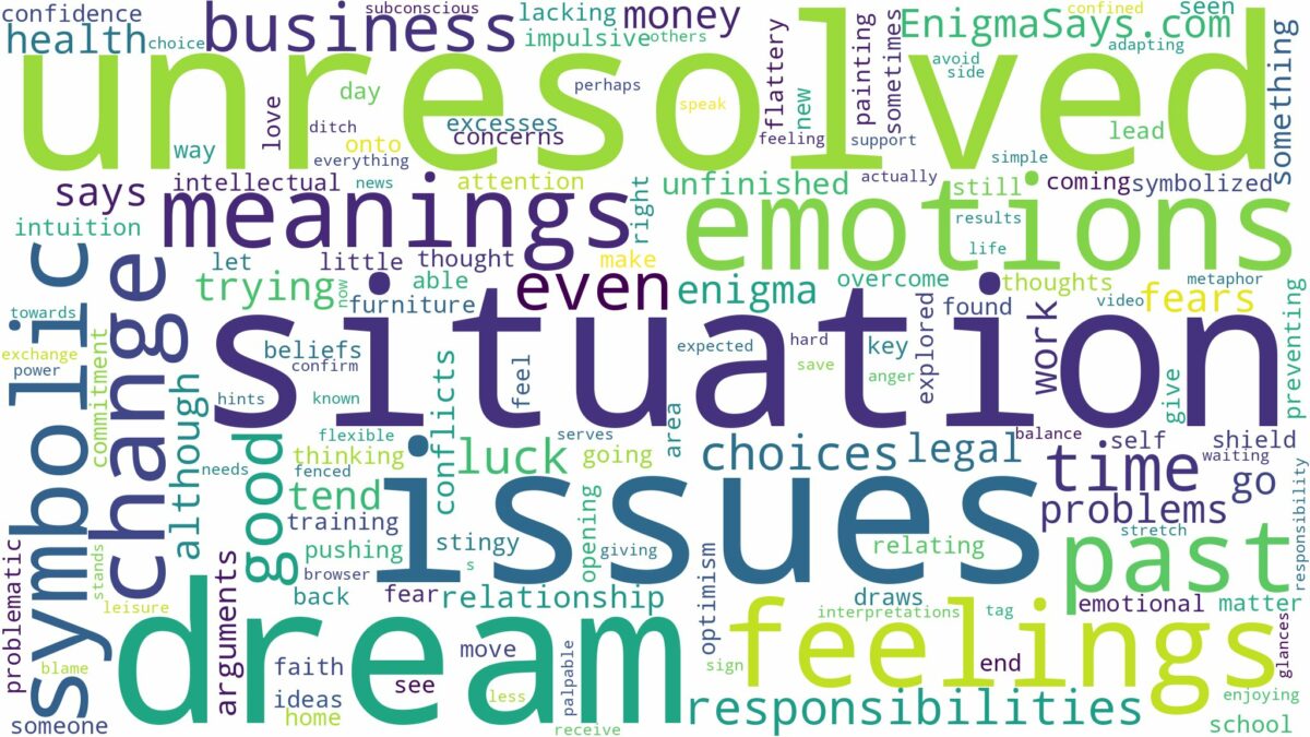 dream about unresolved issues and related dreams with their meanings in a word cloud