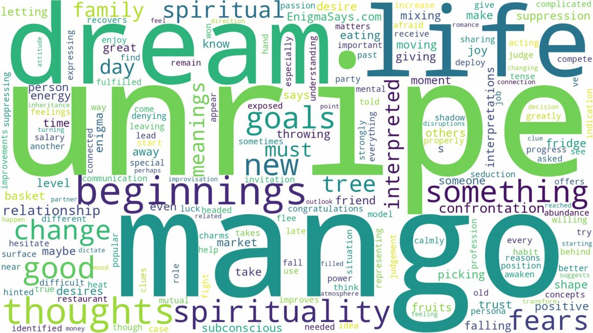 dream about unripe mango and related dreams with their meanings in a word cloud