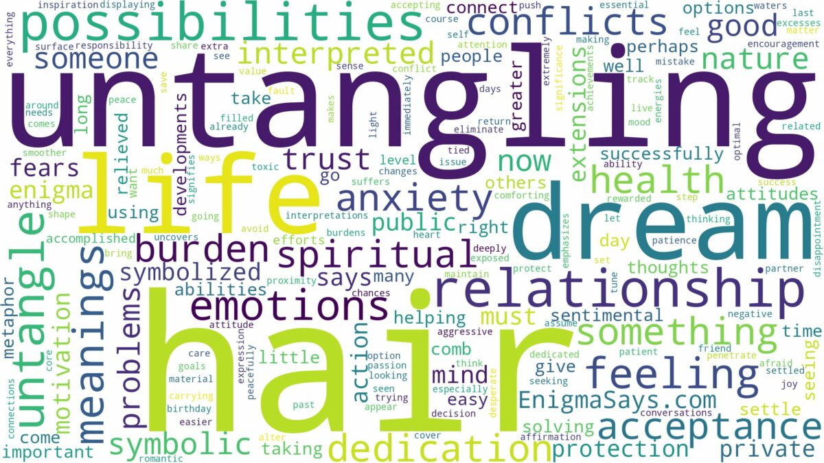 dream of untangling hair and related dreams with their meanings in a word cloud