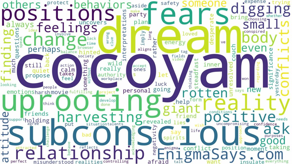 dream of uprooting cocoyam and related dreams with their meanings in a word cloud