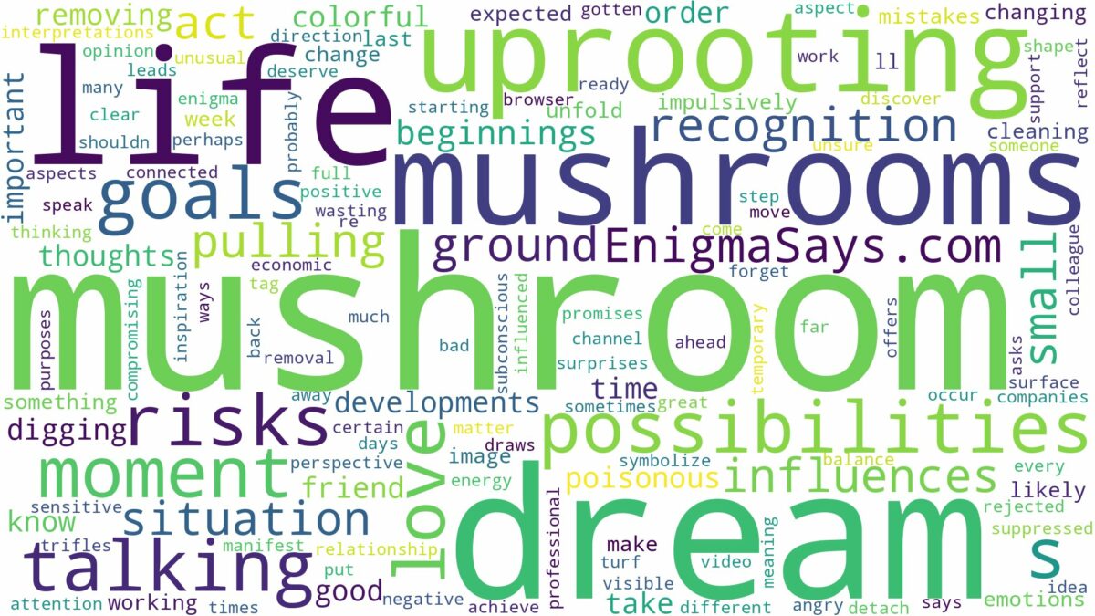 dream of uprooting mushroom and related dreams with their meanings in a word cloud