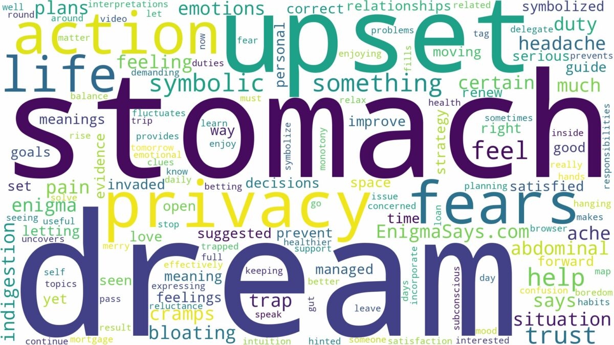 dream about upset stomach and related dreams with their meanings in a word cloud