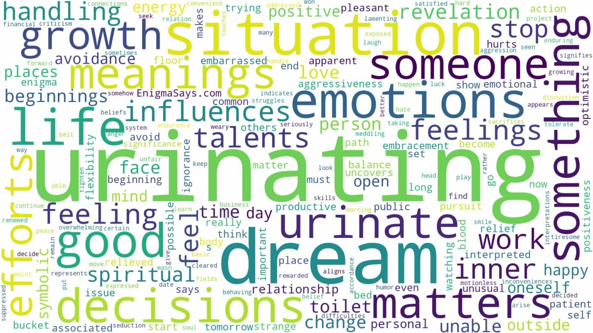 dream about urinate and related dreams with their meanings in a word cloud