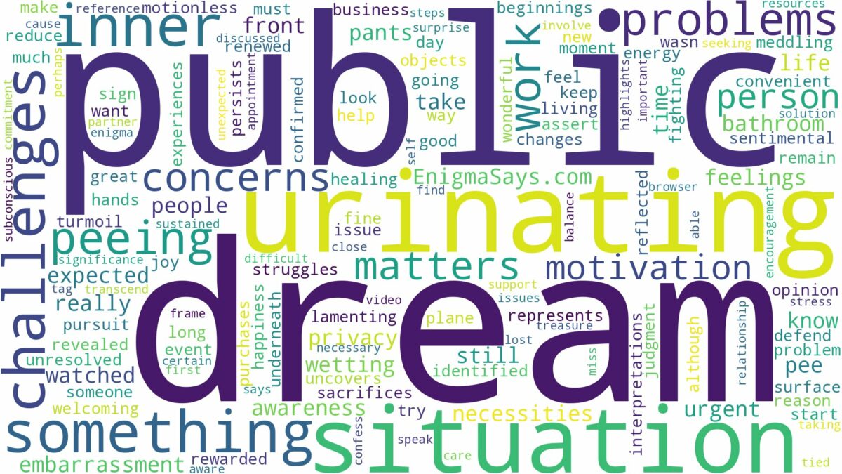 dream of urinating in public and related dreams with their meanings in a word cloud