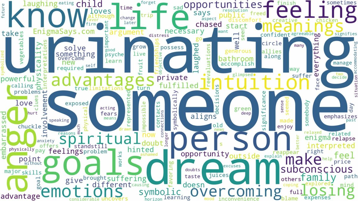 dream of urinating on someone and related dreams with their meanings in a word cloud