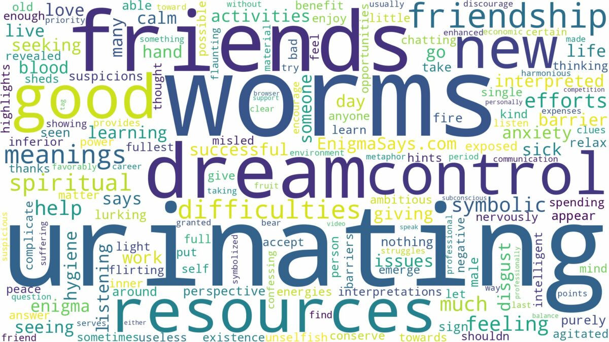 dream of urinating worms and related dreams with their meanings in a word cloud