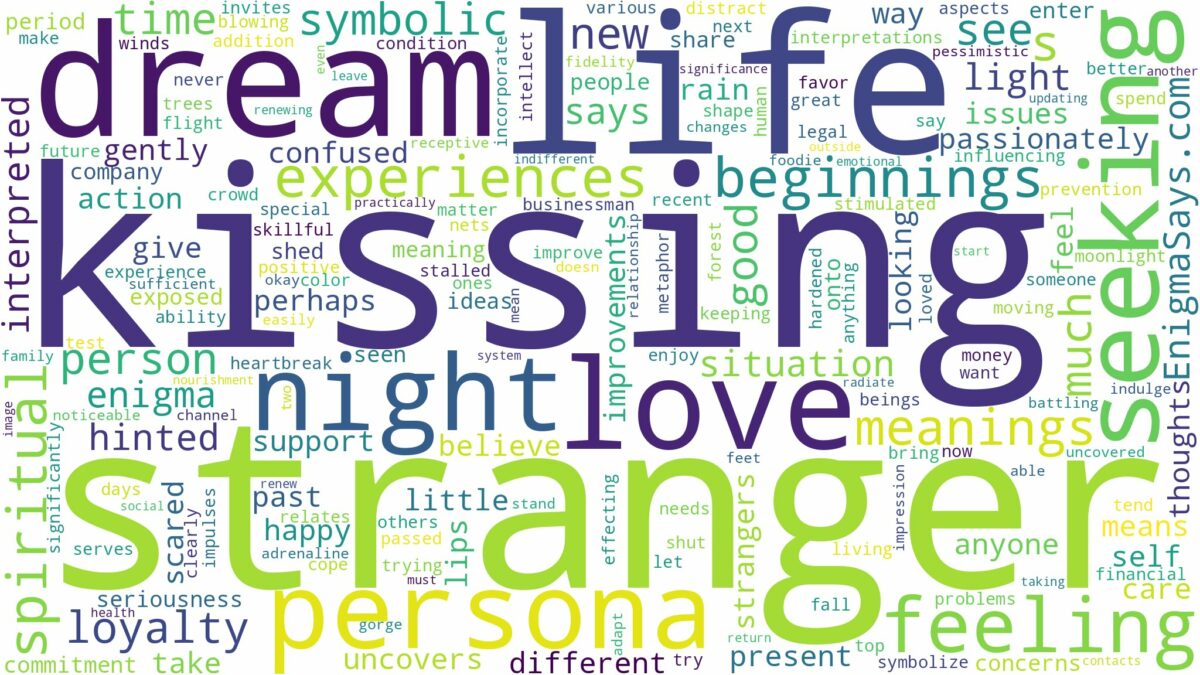 dreaming of a stranger kissing you and related dreams with their meanings in a word cloud