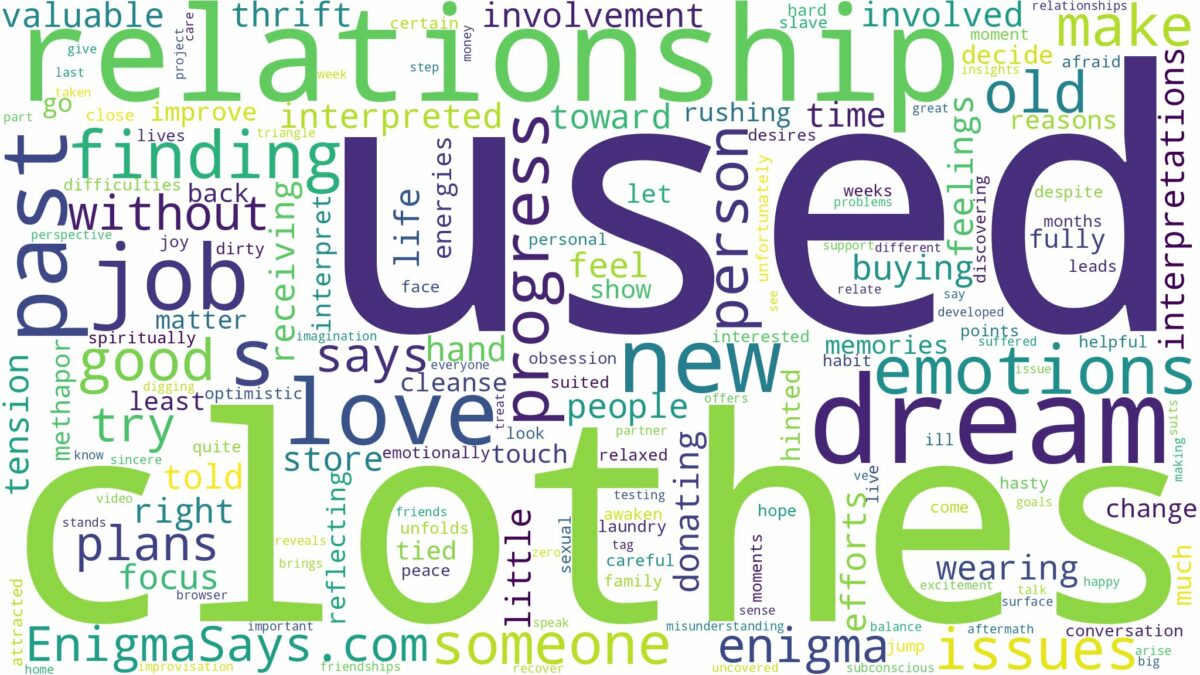 dream about used clothes and related dreams with their meanings in a word cloud