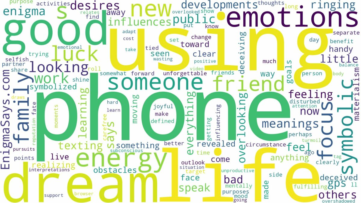 dream of using phone and related dreams with their meanings in a word cloud