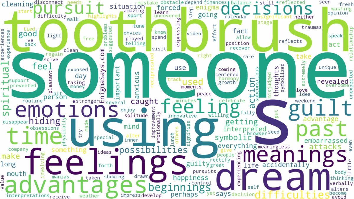 dreaming of using someone else's toothbrush and related dreams with their meanings in a word cloud