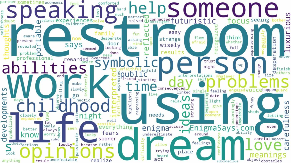 dream of using the restroom and related dreams with their meanings in a word cloud