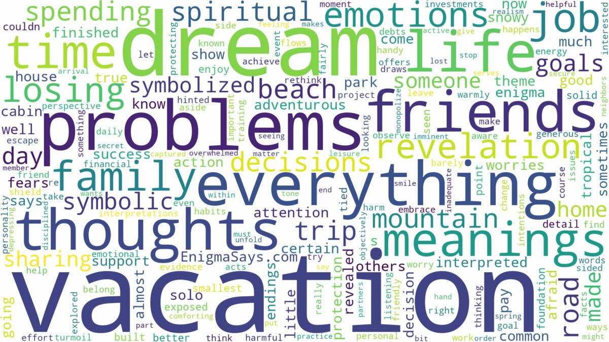 dream about vacation and related dreams with their meanings in a word cloud