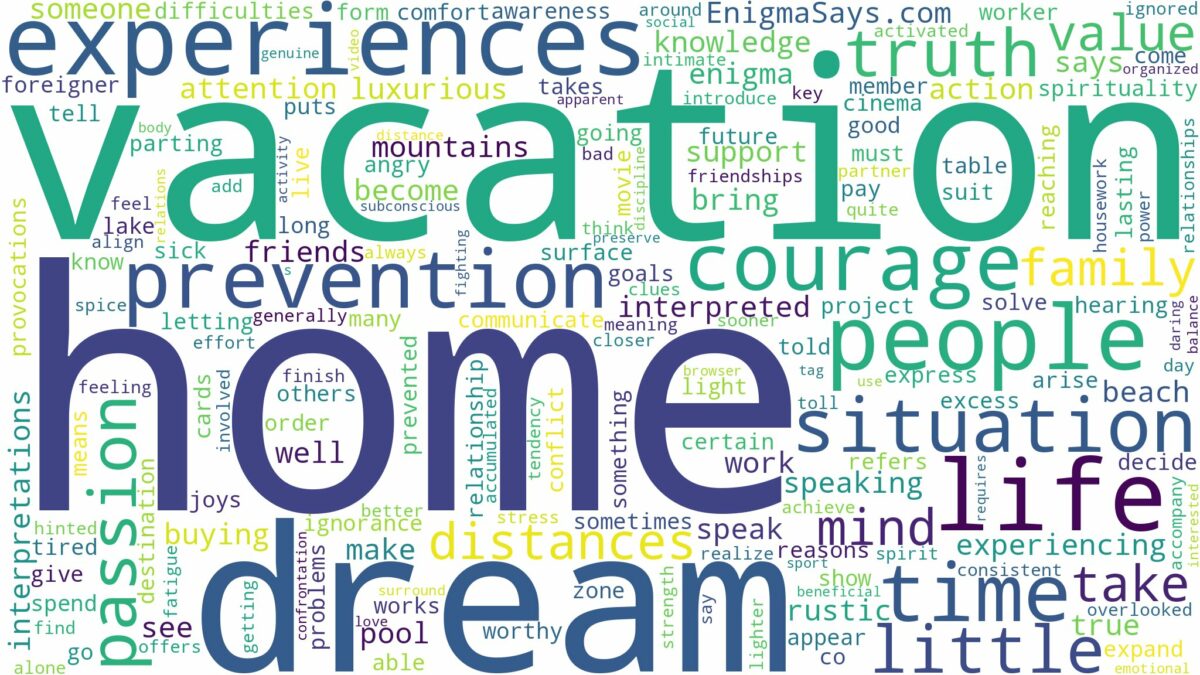 dream about vacation home and related dreams with their meanings in a word cloud