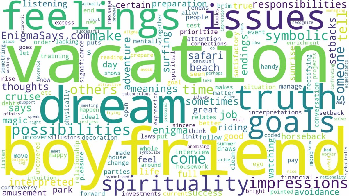 dream about vacation with boyfriend and related dreams with their meanings in a word cloud