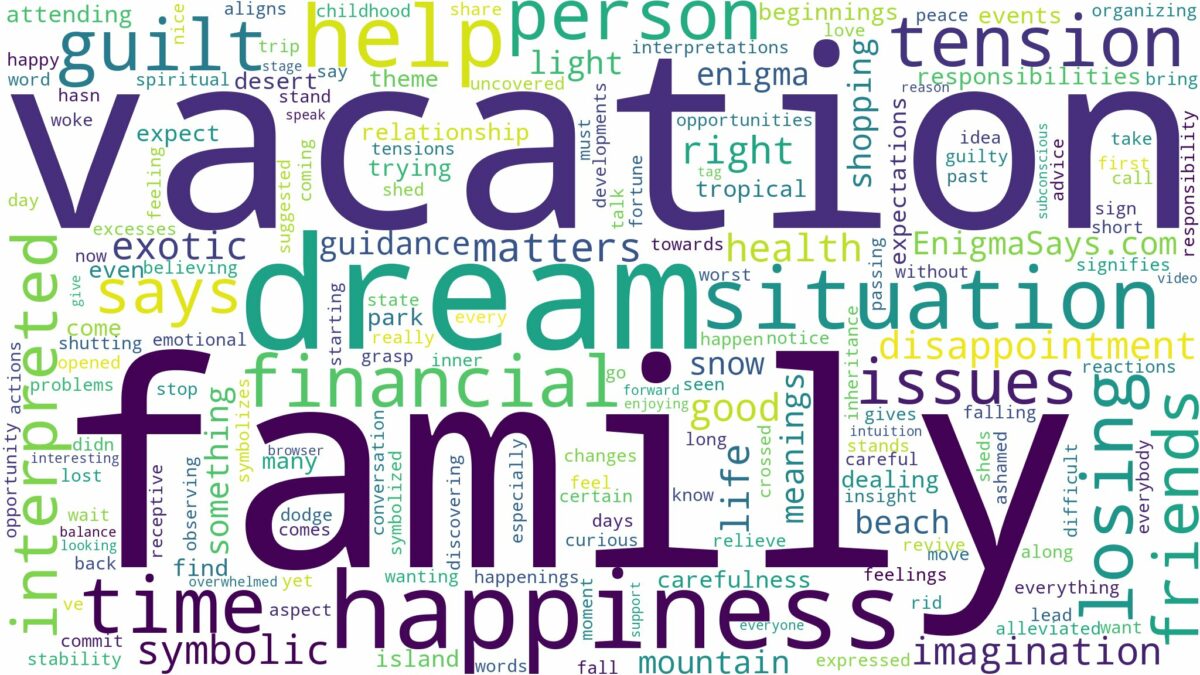 dream about vacation with family and related dreams with their meanings in a word cloud