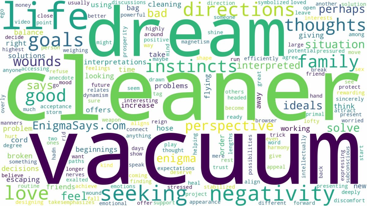 dream about vacuum cleaner and related dreams with their meanings in a word cloud