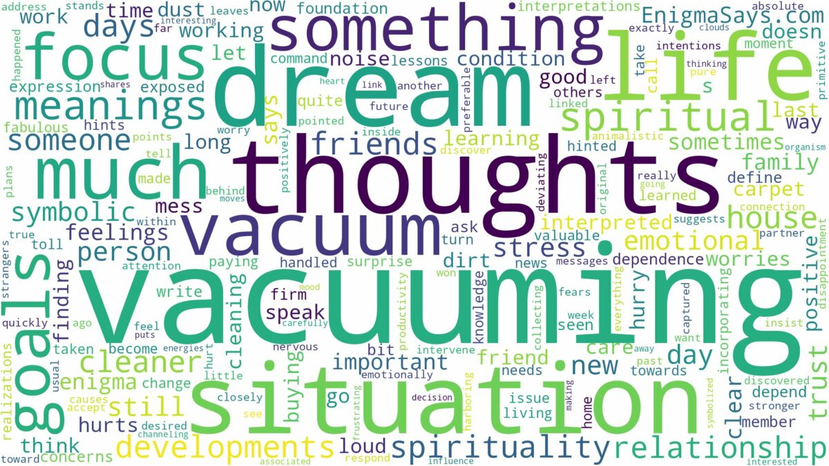 dream of vacuuming and related dreams with their meanings in a word cloud