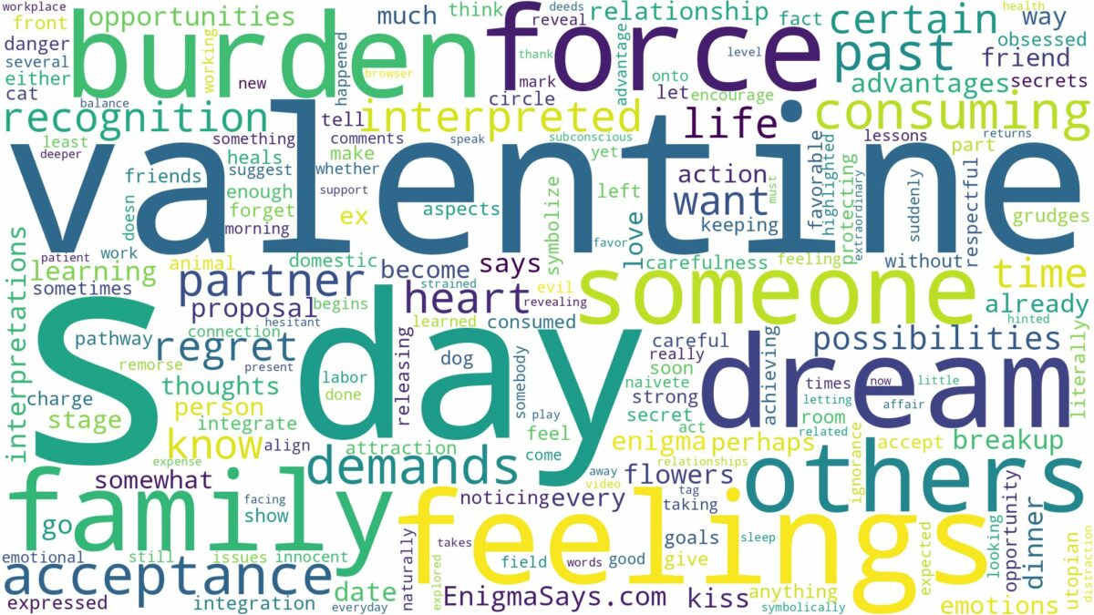 dreams about valentine's day and related dreams with their meanings in a word cloud