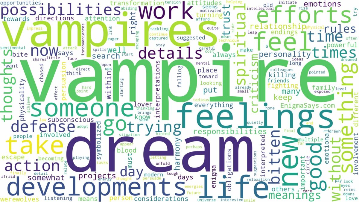 dreams about vampires and related dreams with their meanings in a word cloud