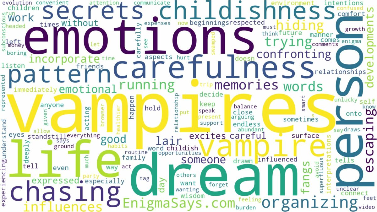 dreams about vampires chasing you and related dreams with their meanings in a word cloud