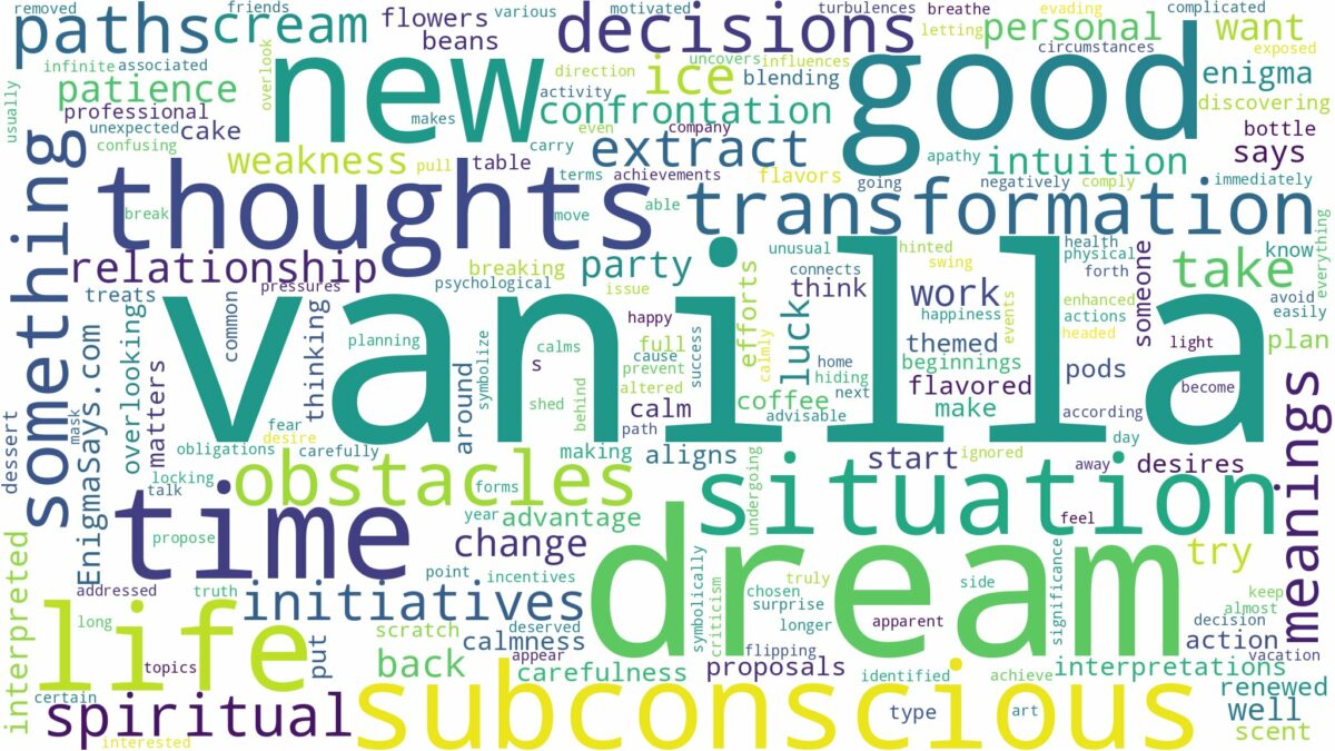 dream about vanilla and related dreams with their meanings in a word cloud