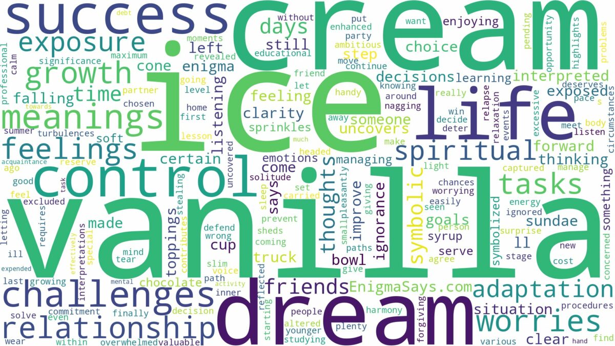 dream about vanilla ice cream and related dreams with their meanings in a word cloud