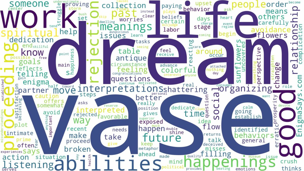 dream about vase and related dreams with their meanings in a word cloud