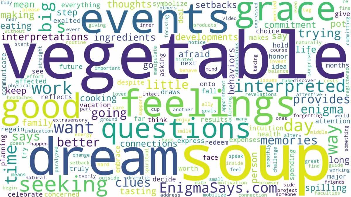 dream about vegetable soup and related dreams with their meanings in a word cloud