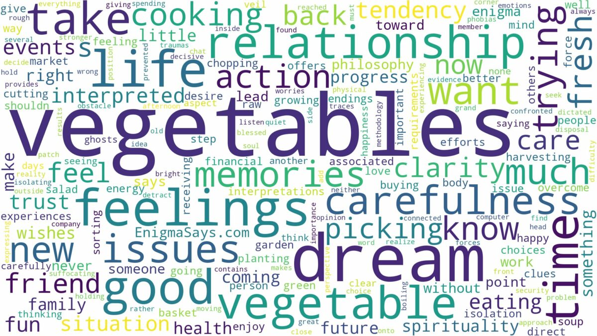 dreams about vegetables and related dreams with their meanings in a word cloud