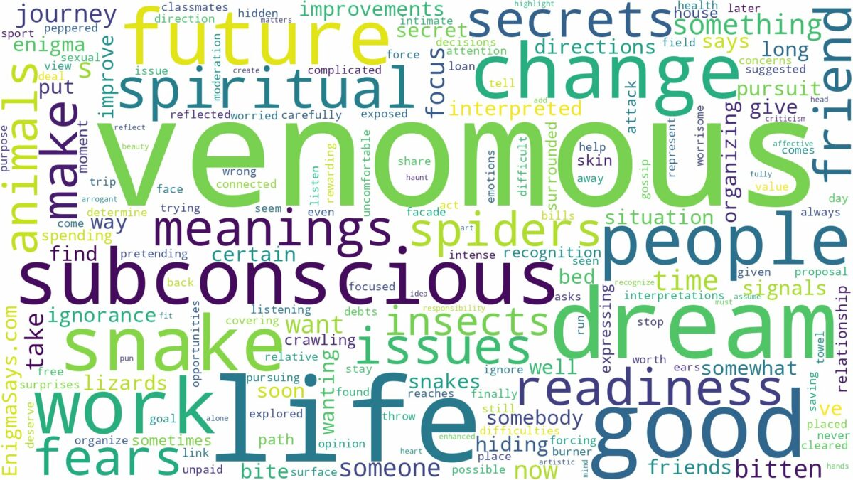 dreams about venomous and related dreams with their meanings in a word cloud